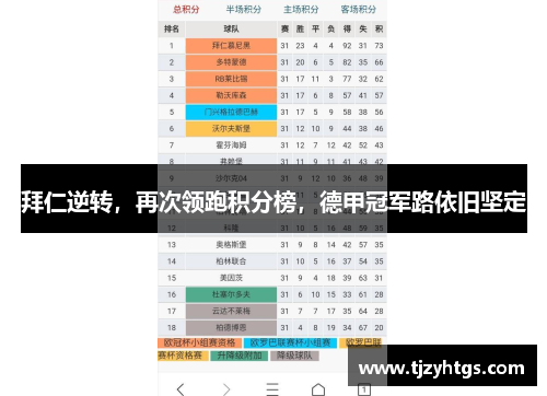 拜仁逆转，再次领跑积分榜，德甲冠军路依旧坚定