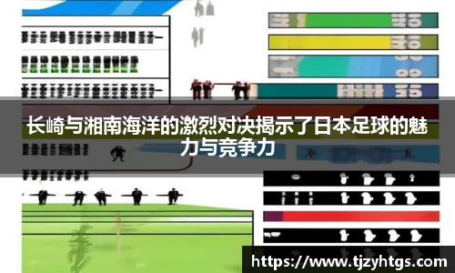 长崎与湘南海洋的激烈对决揭示了日本足球的魅力与竞争力